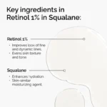 Rétinol 1% dans du Squalane