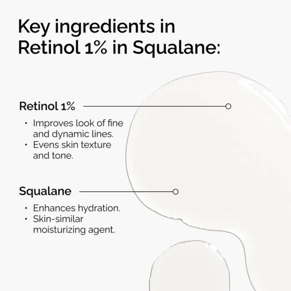 Rétinol 1% dans du Squalane