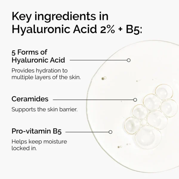 Acide Hyaluronique 2% + B5 (avec Céramides)