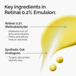 Émulsion de Rétinal 0.2%